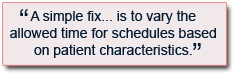 A simple fix... is to vary the allowed time for schedules based on patient characteristics