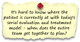 
It's hard to know where the patient is currently at with today's serial evaluation and treatment model - when does the entire team get together to plan ?