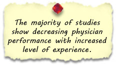 the majority of studies showed decreasing physician performance with increased level of experience.