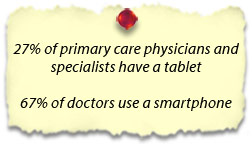 27% of primary care physicians and specialists have a tablet. 67% of doctors use a smartphone  