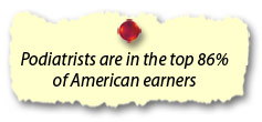 Podiatrists are in the top 86% of American earners