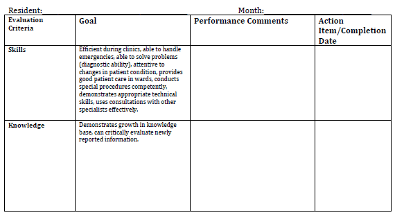 Sample quarterly evaluation resdident