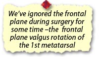 frontal plane valgus rotation of the 1st metatarsal