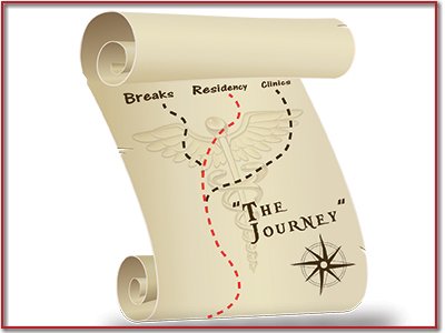 journey map